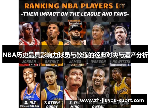 NBA历史最具影响力球员与教练的经典对决与遗产分析 NBA历史最具影响力球员与教练的经典对决与遗产分析