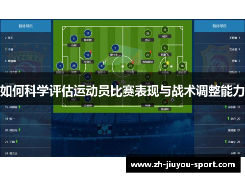 如何科学评估运动员比赛表现与战术调整能力 如何科学评估运动员比赛表现与战术调整能力