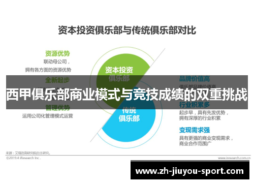 西甲俱乐部商业模式与竞技成绩的双重挑战 西甲俱乐部商业模式与竞技成绩的双重挑战