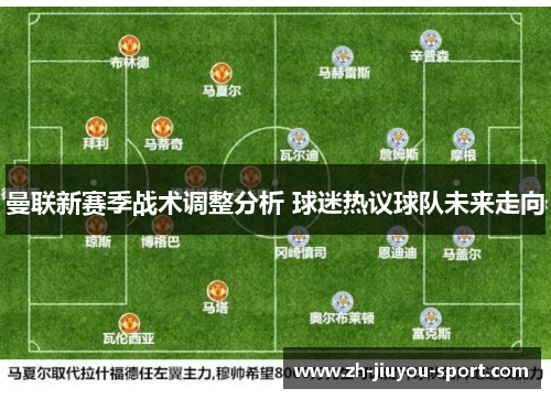 曼联新赛季战术调整分析 球迷热议球队未来走向 曼联新赛季战术调整分析 球迷热议球队未来走向